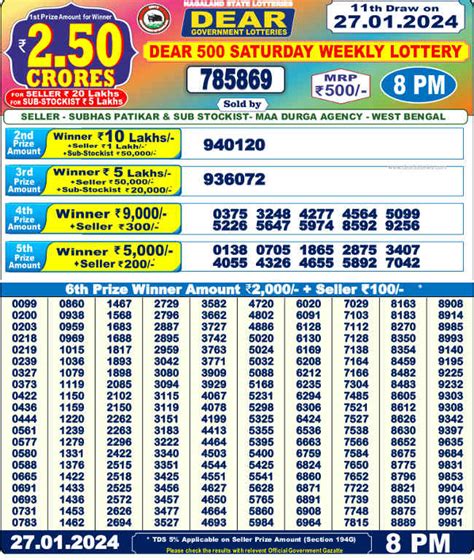 Nagaland Dear 500 Saturday Lottery Result 24.2.2024 (Out@8 PM).